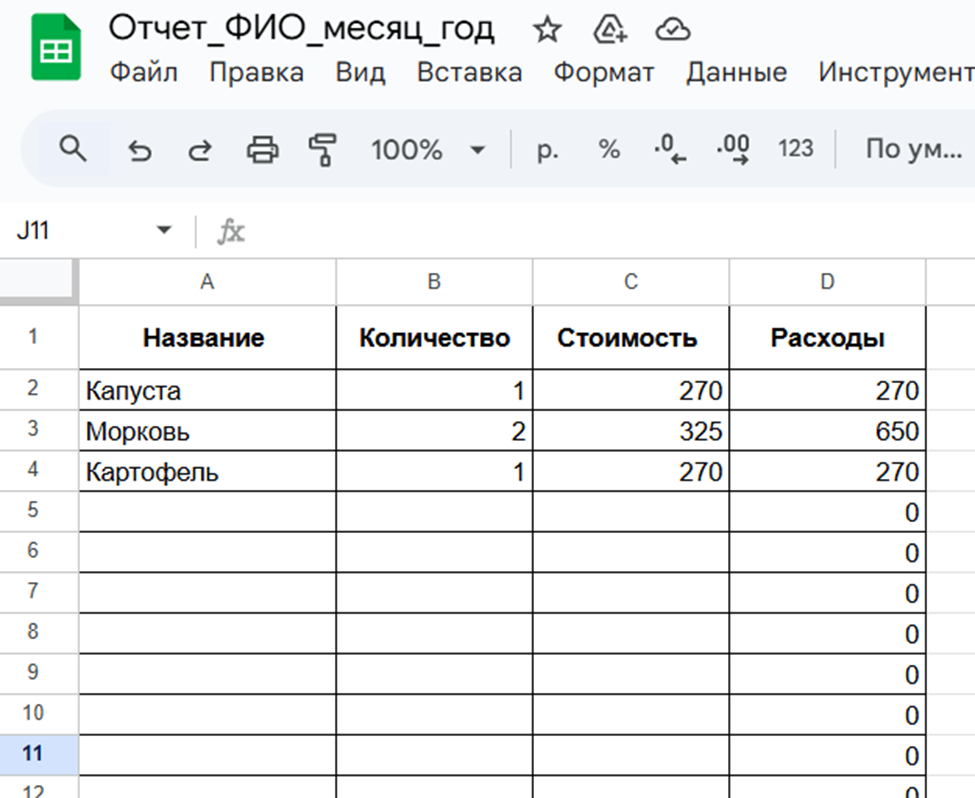 Расходы в таблице