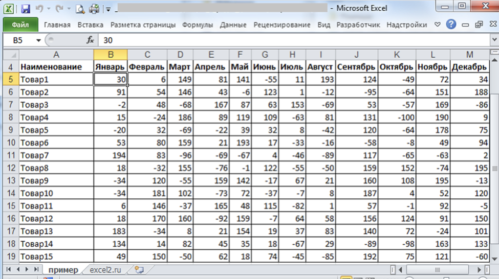 Объемная таблица расходов