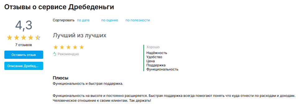 DrebeDengi отзывы