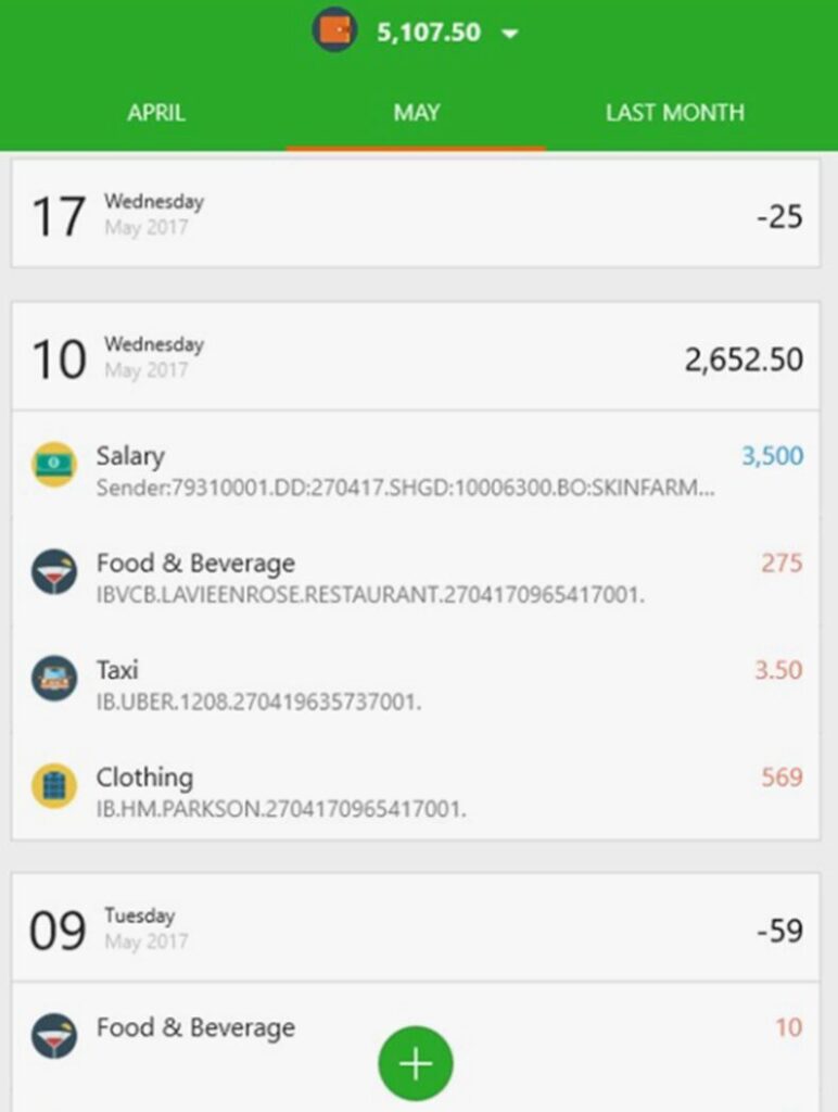 приложение Money Lover отзывы